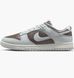 Кросівки чоловічі Nike Dunk Low Retro Grey (HF5441-202) HF5441-202 фото 1