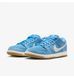 Кросівки унісекс Nike Sb Dunk Low Pro (FJ1674-401) FJ1674-401 фото 3